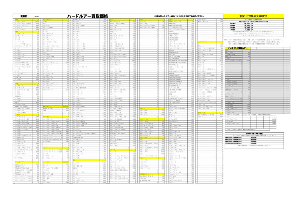 turi20250207のサムネイル